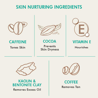 mCaffeine Tan Removal Kit with Face Scrub & Face Mask | Sunday Routine For Face Clean - Up | For Men & Women | Combo for All Skin Types | Pack of 2